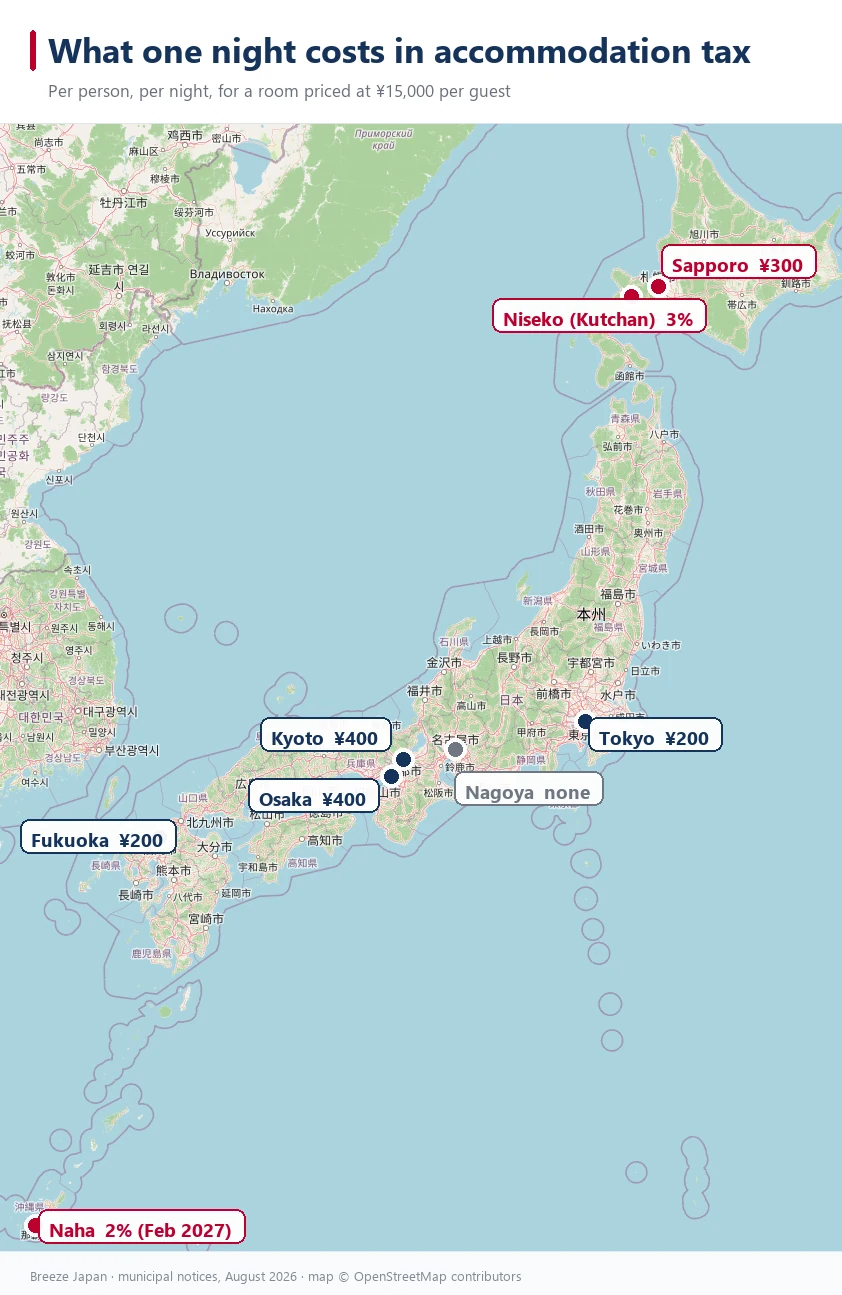 Map of Japan marking the accommodation tax charged per person per night in Sapporo, Niseko, Tokyo, Kyoto, Osaka, Nagoya, Fukuoka and Naha Map of Japan marking the accommodation tax charged per person per night in Sapporo, Niseko, Tokyo, Kyoto, Osaka, Nagoya, Fukuoka and Naha