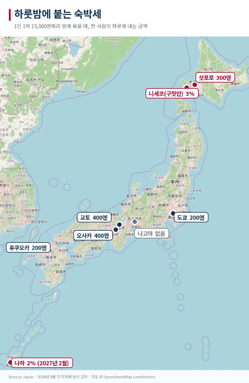 삿포로, 니세코, 도쿄, 교토, 오사카, 나고야, 후쿠오카, 나하의 1인 1박 숙박세를 표시한 일본 지도