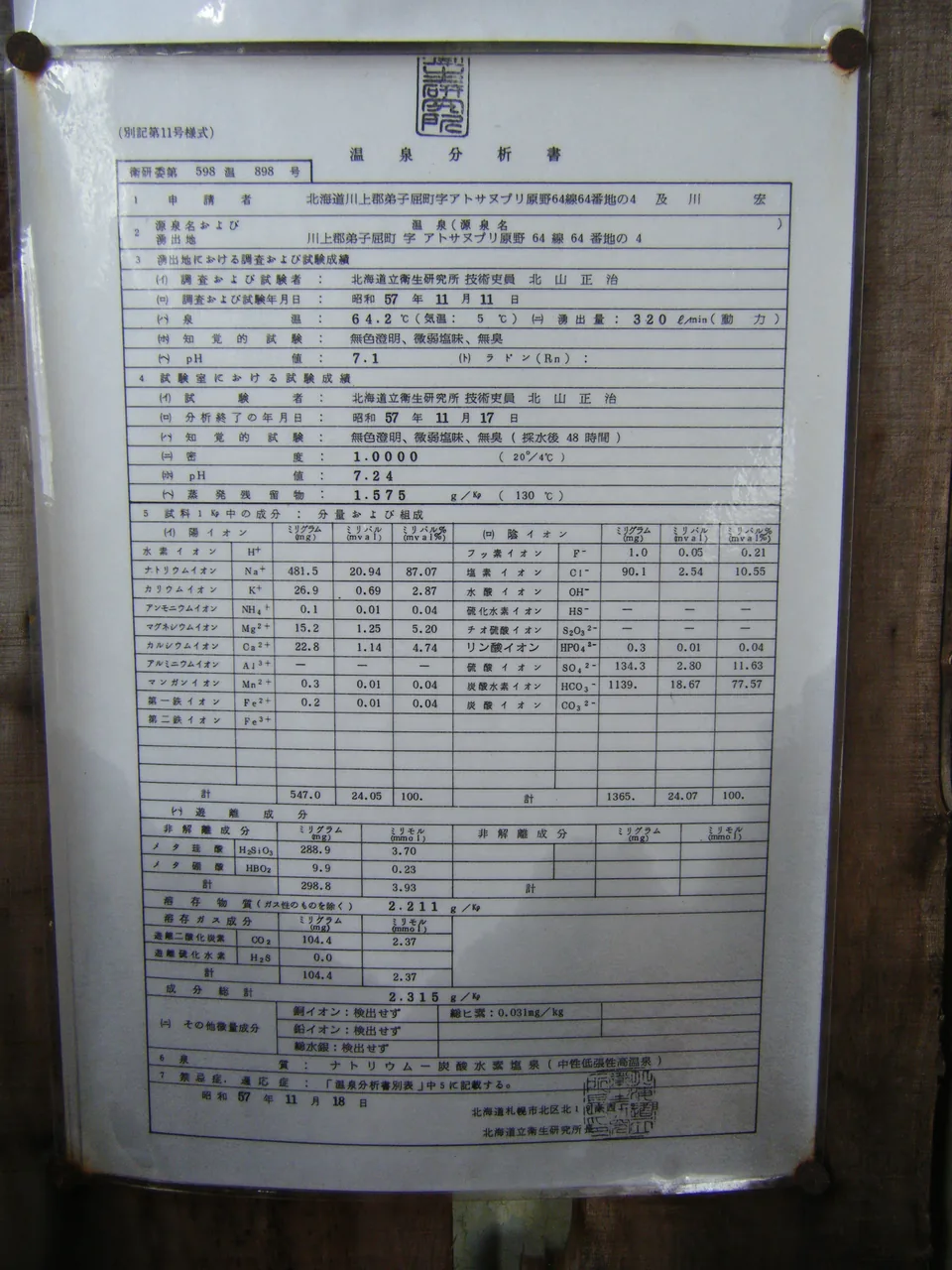 A Japanese onsen water analysis notice posted beside a public footbath, its printed rows listing the source, the water type and the temperature