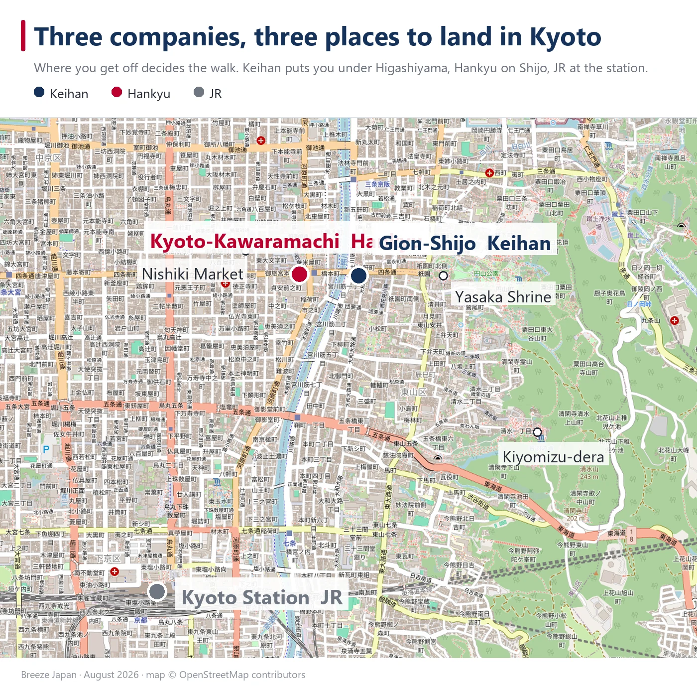 Map of central Kyoto marking where three railway companies arrive: Kyoto Station for JR to the south, Kyoto-Kawaramachi for Hankyu on Shijo, and Gion-Shijo for Keihan closest to Yasaka Shrine and Kiyomizu-dera