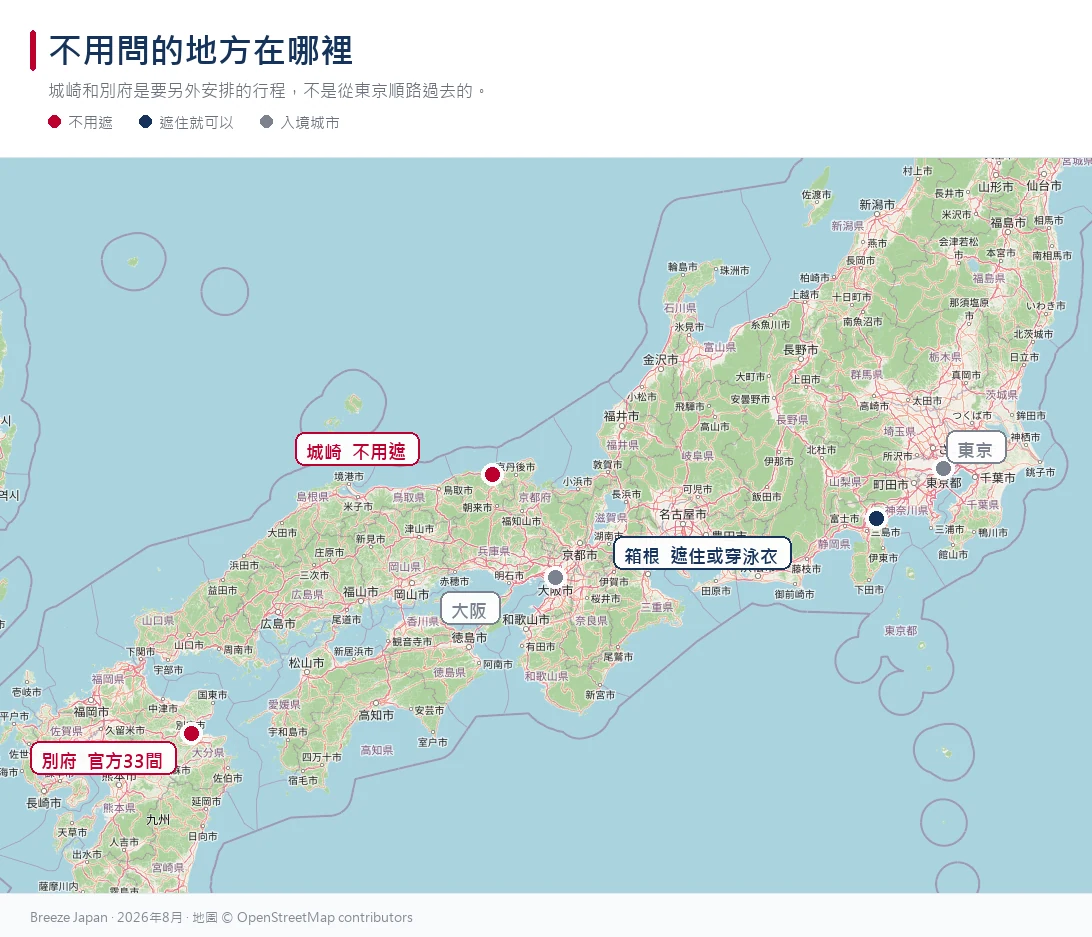 在日本地圖上標出刺青可用的溫泉選項：不用遮的兵庫縣城崎與大分縣別府、遮住即可的箱根，以及作為距離參考的東京與大阪