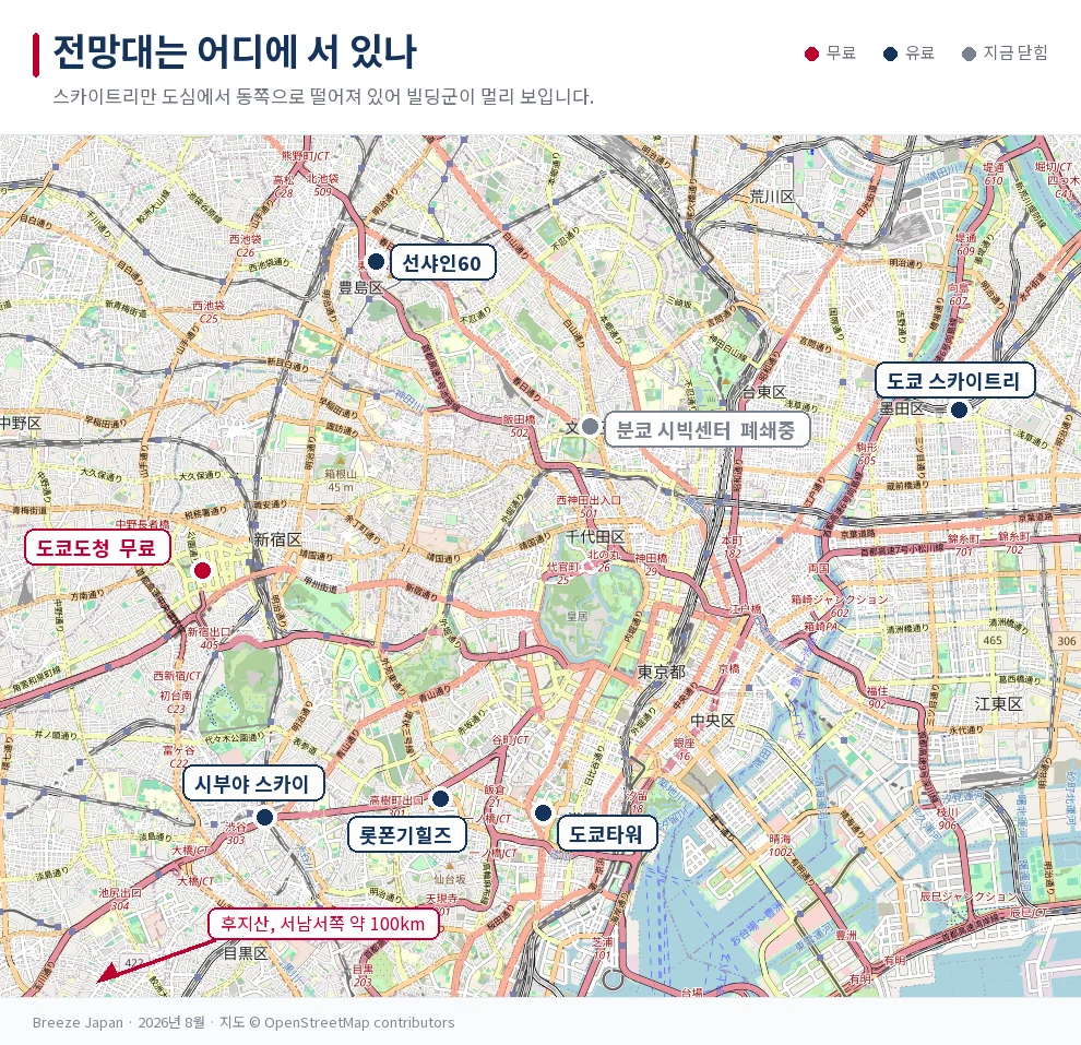 도쿄 도심 지도에 전망대 위치를 표시한 그림. 신주쿠의 무료 도쿄도청, 시부야 스카이, 롯폰기힐즈, 도쿄타워, 이케부쿠로 선샤인60, 그리고 도심 동쪽의 스카이트리